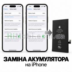 Заміна акумуляторної батареї для iPhone